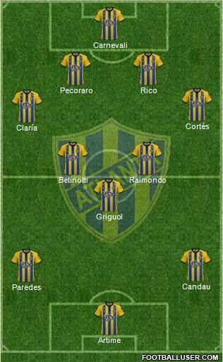 Atlanta Formation 2019