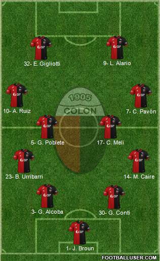 Colón de Santa Fe Formation 2019