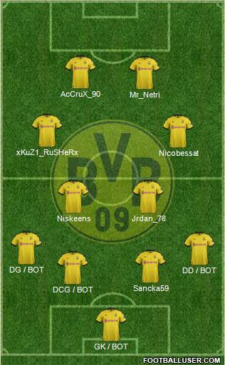 Borussia Dortmund Formation 2019