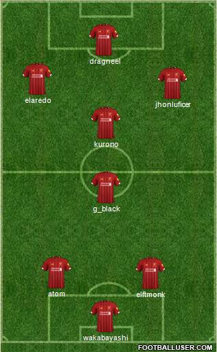 Liverpool Formation 2019