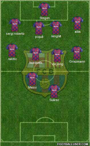 F.C. Barcelona Formation 2019