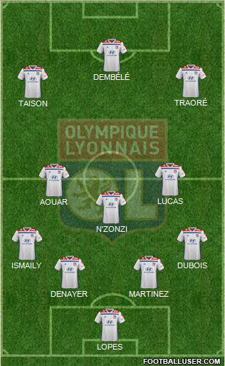 Olympique Lyonnais Formation 2019