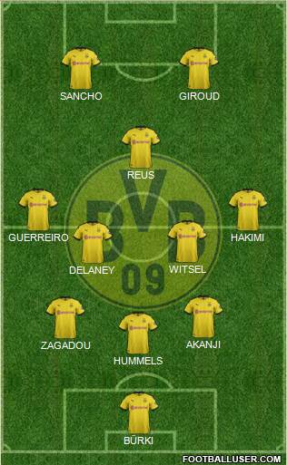 Borussia Dortmund Formation 2019
