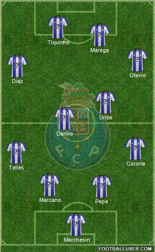 Futebol Clube do Porto - SAD Formation 2019