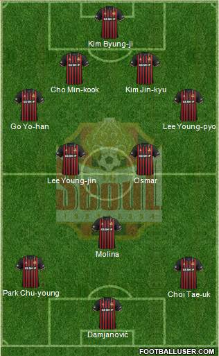 FC Seoul Formation 2019