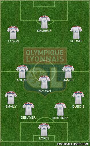 Olympique Lyonnais Formation 2019