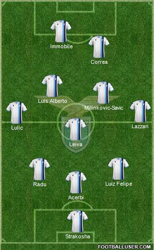 S.S. Lazio Formation 2019