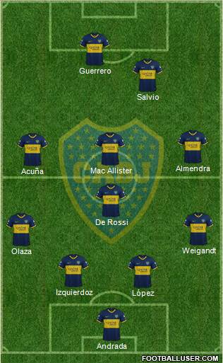 Boca Juniors Formation 2019