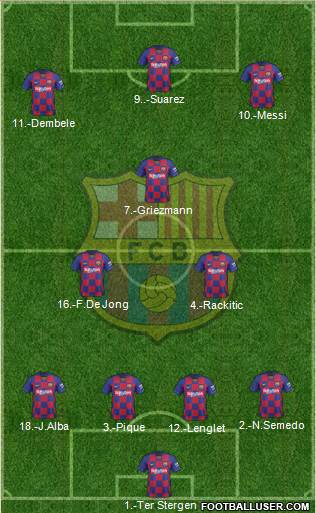 F.C. Barcelona Formation 2019