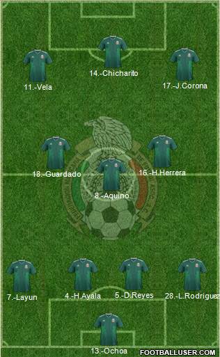 Mexico Formation 2019