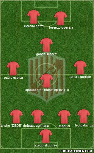 9 de Julio Formation 2019