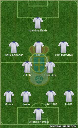 Real Oviedo S.A.D. Formation 2019
