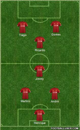 Liverpool Formation 2019