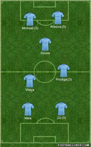 Manchester City Formation 2019