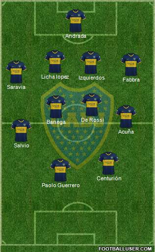 Boca Juniors Formation 2019