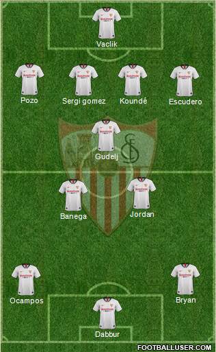 Sevilla F.C., S.A.D. Formation 2019