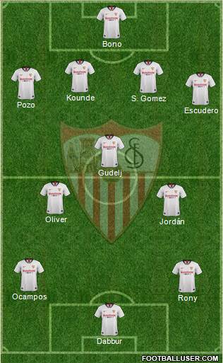 Sevilla F.C., S.A.D. Formation 2019