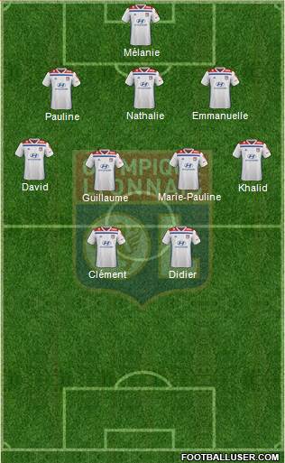 Olympique Lyonnais Formation 2019