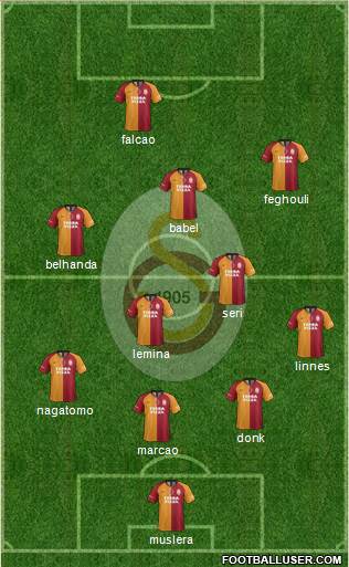 Galatasaray SK Formation 2019