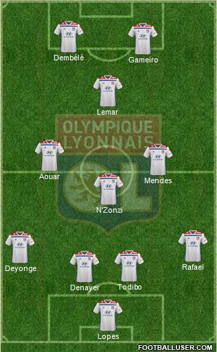 Olympique Lyonnais Formation 2019