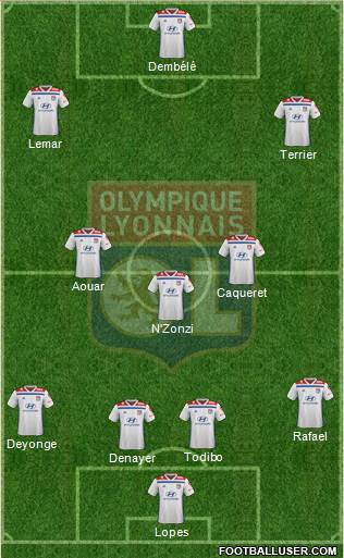 Olympique Lyonnais Formation 2019