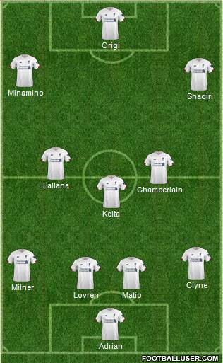 Liverpool Formation 2019