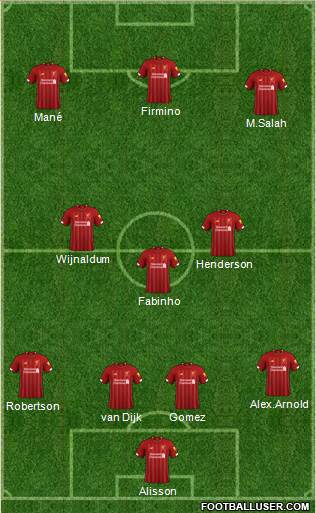 Liverpool Formation 2019