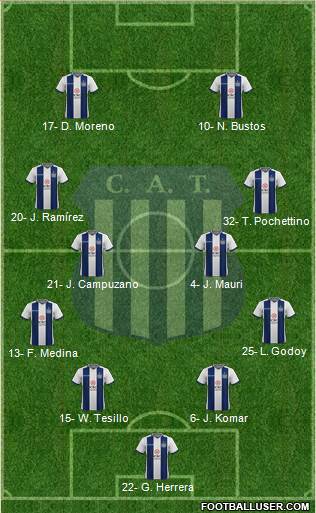 Talleres de Córdoba Formation 2019