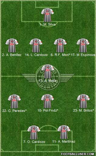C Libertad Formation 2019