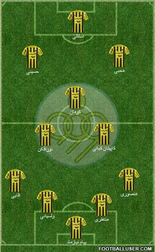 Sepahan Esfahan Formation 2019