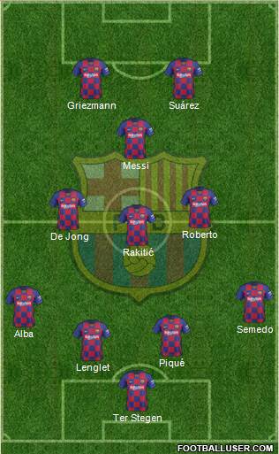 F.C. Barcelona Formation 2019