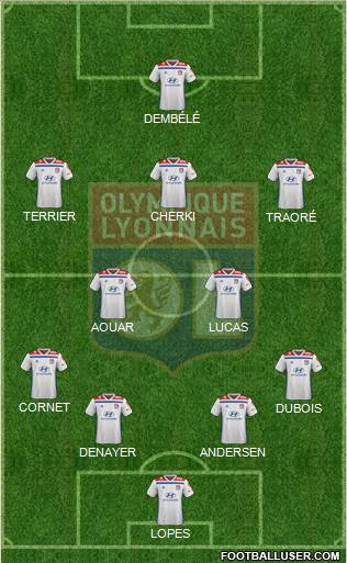 Olympique Lyonnais Formation 2019
