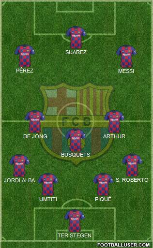 F.C. Barcelona Formation 2019