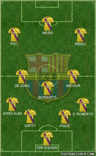 F.C. Barcelona Formation 2019