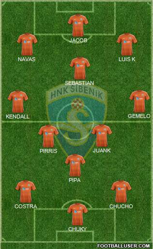 HNK Sibenik Formation 2019