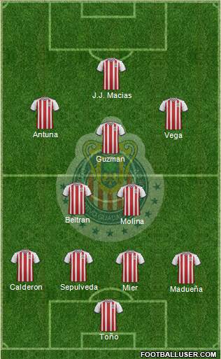 Club Guadalajara Formation 2019