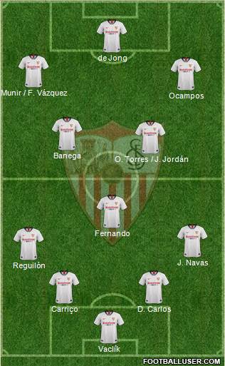 Sevilla F.C., S.A.D. Formation 2019