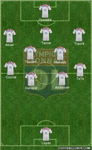 Olympique Lyonnais Formation 2019