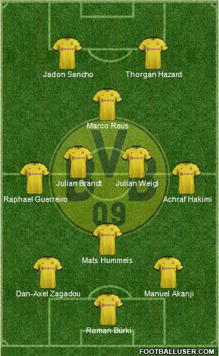 Borussia Dortmund Formation 2019