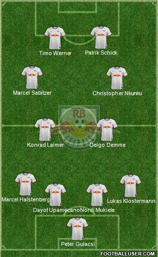RasenBallsport Leipzig Formation 2019