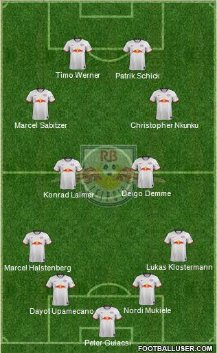 RasenBallsport Leipzig Formation 2019