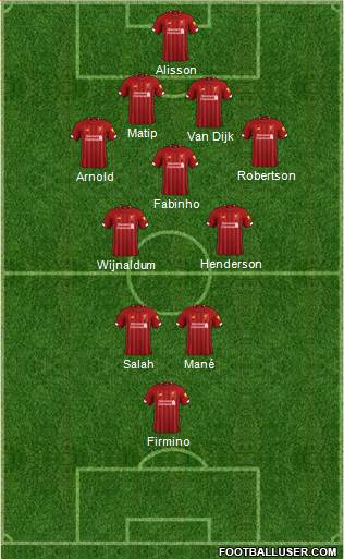Liverpool Formation 2019