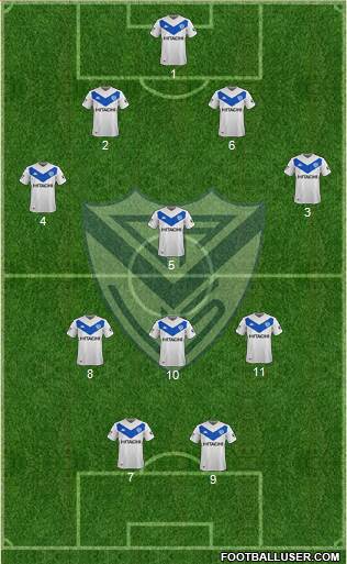 Vélez Sarsfield Formation 2019