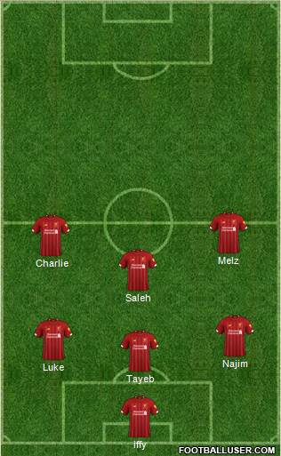 Liverpool Formation 2019