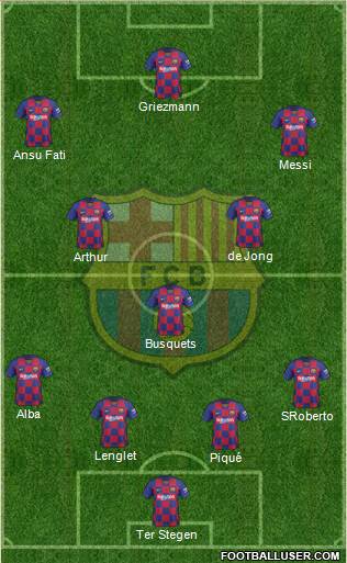 F.C. Barcelona Formation 2019