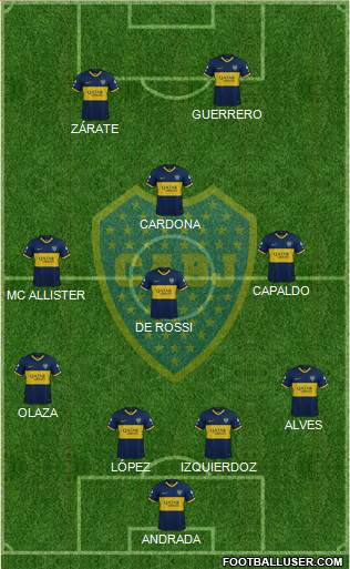 Boca Juniors Formation 2019