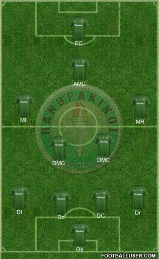 APS Panthrakikos Komotinis Formation 2019