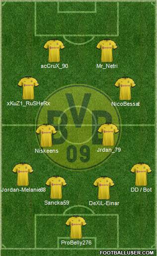 Borussia Dortmund Formation 2019
