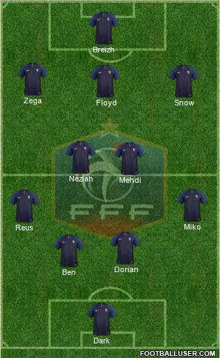 France Formation 2019