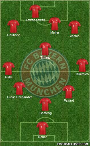 FC Bayern München Formation 2019